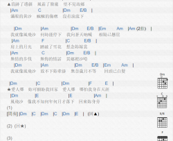 风飞沙_吉他谱_迪克牛仔