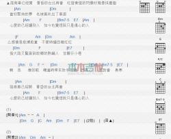 江蕙《黄昏的台北》吉他谱-Guitar Music Score