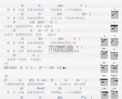 光良《第一次》吉他谱-Guitar Music Score