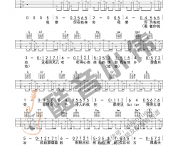 老狼,任素汐《我要你 男声版 》吉他谱-Guitar Music Score