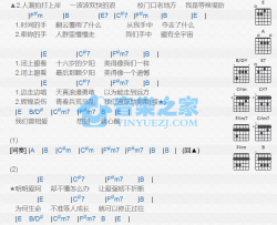 《心酸》吉他谱_林宥嘉_F调_吉他和弦伴奏谱