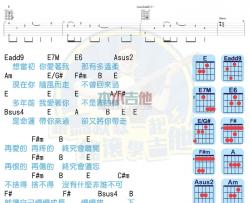 李千娜《不曾回来过》吉他谱-Guitar Music Score