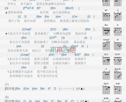 戴爱玲《以分手为前提》吉他谱-Guitar Music Score