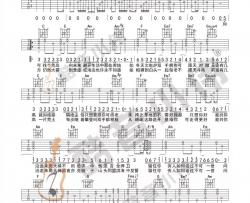 C,AllStar《天梯》吉他谱(C调)-Guitar Music Score