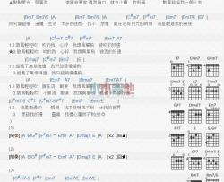 慢灵魂_吉他谱_卢广仲