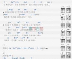 方炯镔《坏人》吉他谱-Guitar Music Score