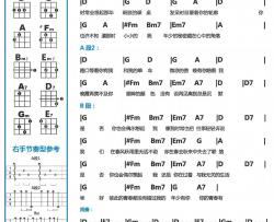 年少有你_尤克里里谱_李易峰_栀子花开尤克里里谱