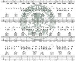 只要平凡吉他谱 C调_高音教吉他教学版本_张碧晨