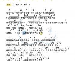 周深《暗示》吉他谱(C调)-Guitar Music Score
