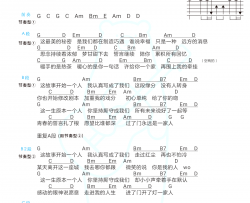 将故事写成我们吉他谱-林俊杰-G调弹唱谱