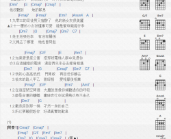 郁可唯《电梯》吉他谱-Guitar Music Score
