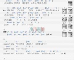 林俊杰,金莎《发现爱》吉他谱-Guitar Music Score