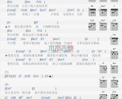 妥协吉他谱 G调_木木吉他编配_蔡依林