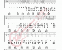 琴师吉他谱_C调_要不要买菜_吉他伴奏弹唱六线谱