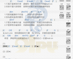 陶喆《因为爱》吉他谱(C调)-Guitar Music Score