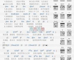 菊花台_吉他谱_周杰伦