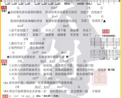 怎么了吉他谱 G调和弦谱-周兴哲