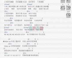 大艺术家_吉他谱_蔡依林