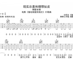隔壁老樊《现实总是和理想扯皮》吉他谱_C调原版吉他弹唱谱