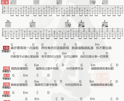 歌声如初吉他谱_谢安琪《神秘巨星》主题曲_G调 弹唱谱