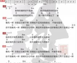薛之谦《像风一样》吉他谱(D调)-Guitar Music Score