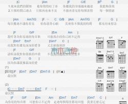 汪苏泷《你让我懂》吉他谱-Guitar Music Score