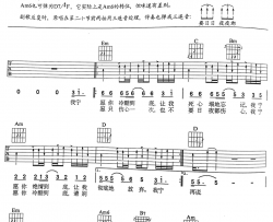 冷酷到底吉他谱-羽泉-《冷酷到底》G调弹唱谱-高清六线谱