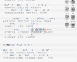 木眼镜乐团《错过》吉他谱-Guitar Music Score