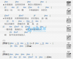 靠站吉他谱 Am调版 陈雷