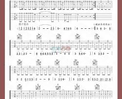 吴虹飞《仓央嘉措情歌》吉他谱-Guitar Music Score