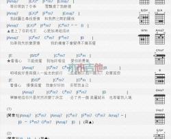 不药而愈_吉他谱_郭静