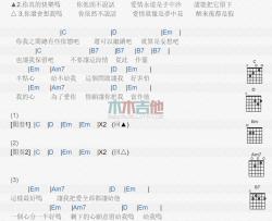 草蜢《半点心》吉他谱-Guitar Music Score