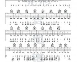 一个人挺好吉他谱-杨小壮-吉他弹唱示范视频-F调版