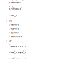 少年中国说吉他谱_张杰_C调吉他弹唱谱