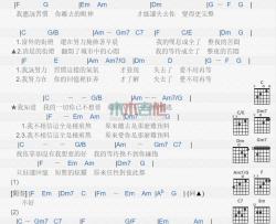 卓文萱《一秒也好》吉他谱-Guitar Music Score