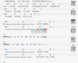 唯一_吉他谱_李国毅