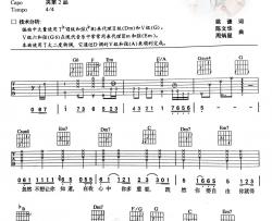 不想让你知道 周惠 吉他弹唱谱高清版 吉他谱 群星 吉他图片谱 高清