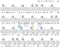 【C调版】范玮琪《是非题》吉他谱 简单版弹唱六线谱 高清图片谱 Guitar Tabs