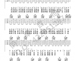 陈鸿宇《 一如年少模样》吉他谱-Guitar Music Score