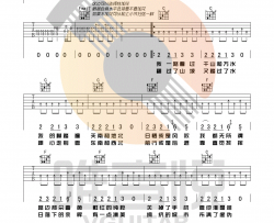 远走高飞 金志文 C调完整版 吉他谱 金志文 吉他图片谱 高清