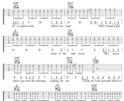 Perfect吉他谱_Ed Sheeran_G调弹唱谱_高清六线谱