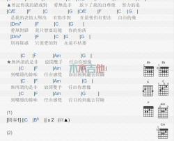 5566《无所谓》吉他谱-Guitar Music Score