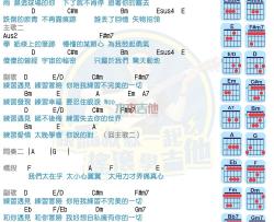 练习爱情_吉他谱_陈势安