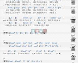 强辩乐团《豁出去》吉他谱-Guitar Music Score