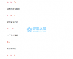 抑郁十二月_吉他谱_Serrini
