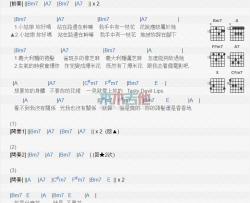 宇宙人《花花》吉他谱-Guitar Music Score