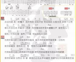 你被写进我的歌里吉他谱 C调_大树音乐屋编配_苏打绿