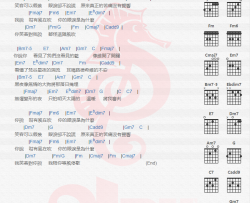 吴克群《咁有风在吹》吉他谱(D调)-Guitar Music Score