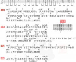 月牙湾吉他谱 A-Lin C调弹唱谱 和弦图片谱