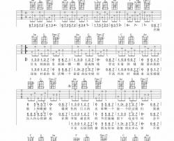 深夜的歌吉他谱 C调六线谱_简单版_张过年